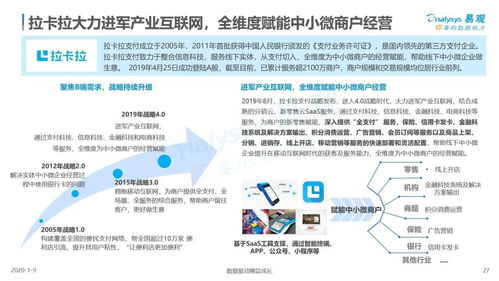 22張圖讀懂第三方支付企業(yè)服務(wù)市場 機會、趨勢與突圍策略